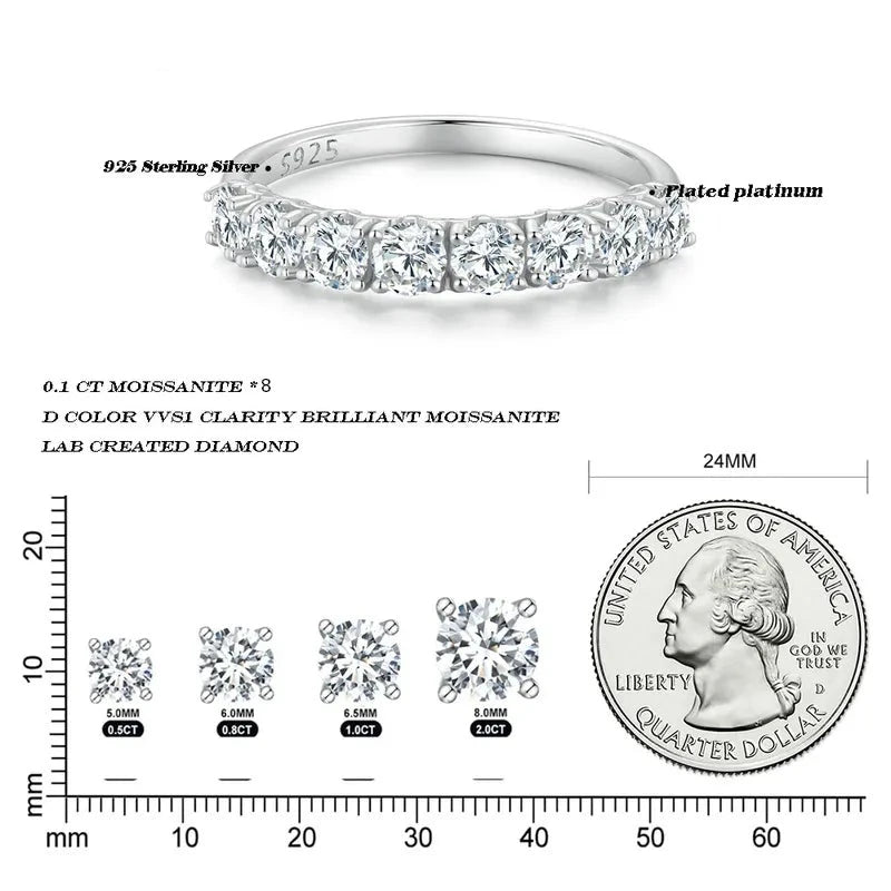 Round Moissanite Ring