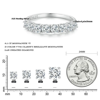 Round Moissanite Ring