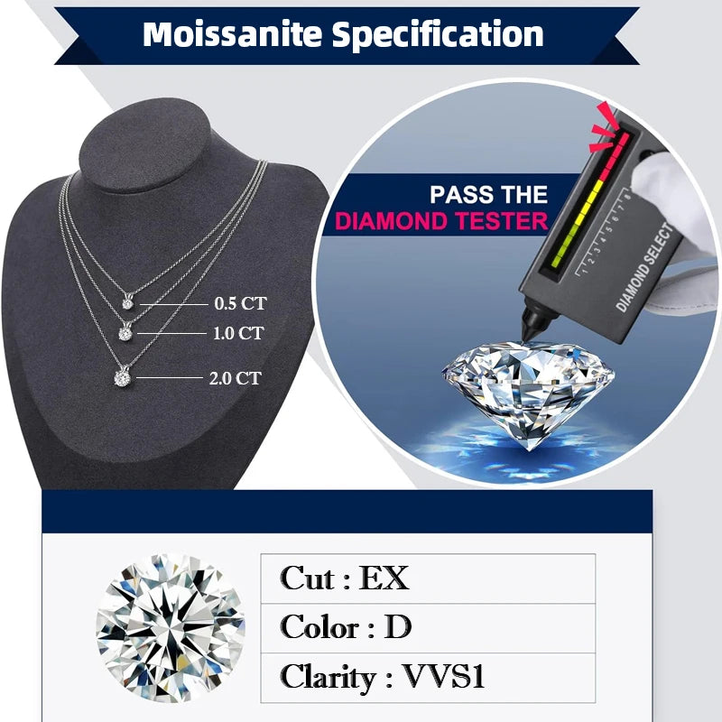 Carat Bazel Moissanite Necklace