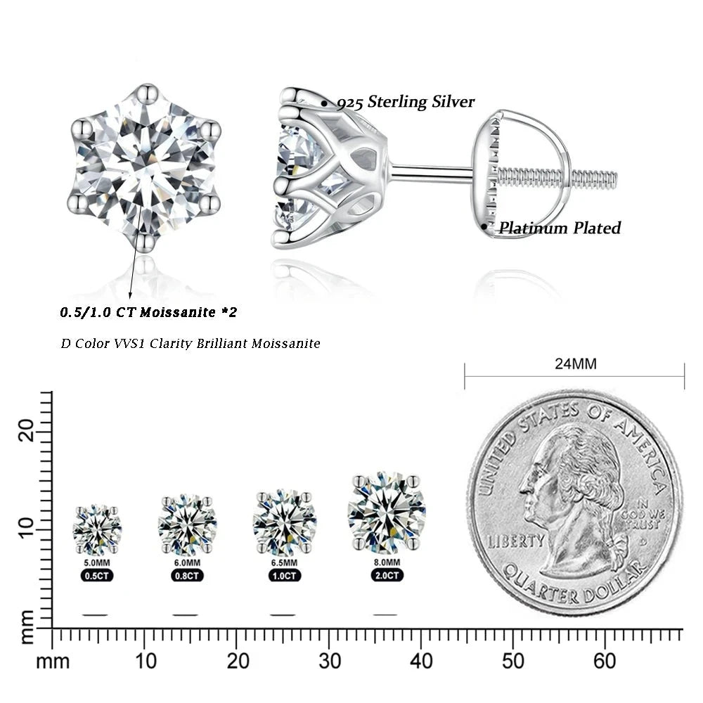 Round Cut Lab Created Diamond